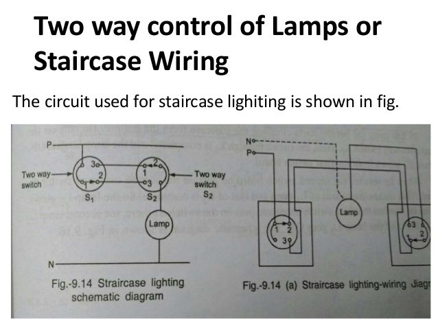 circuit diagram for staircase wiring wiring diagram with circuit diagram for staircase wiring wiring diagram with